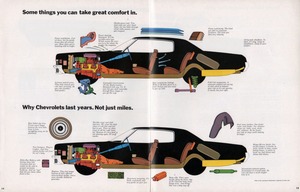 1972 Chevrolet Full Size (Cdn)-14-15.jpg